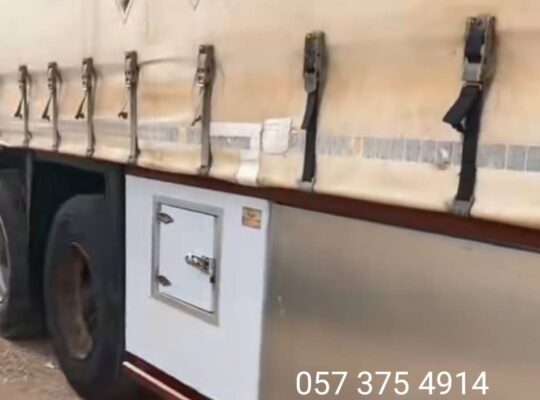 تفصيل صناديق دينات